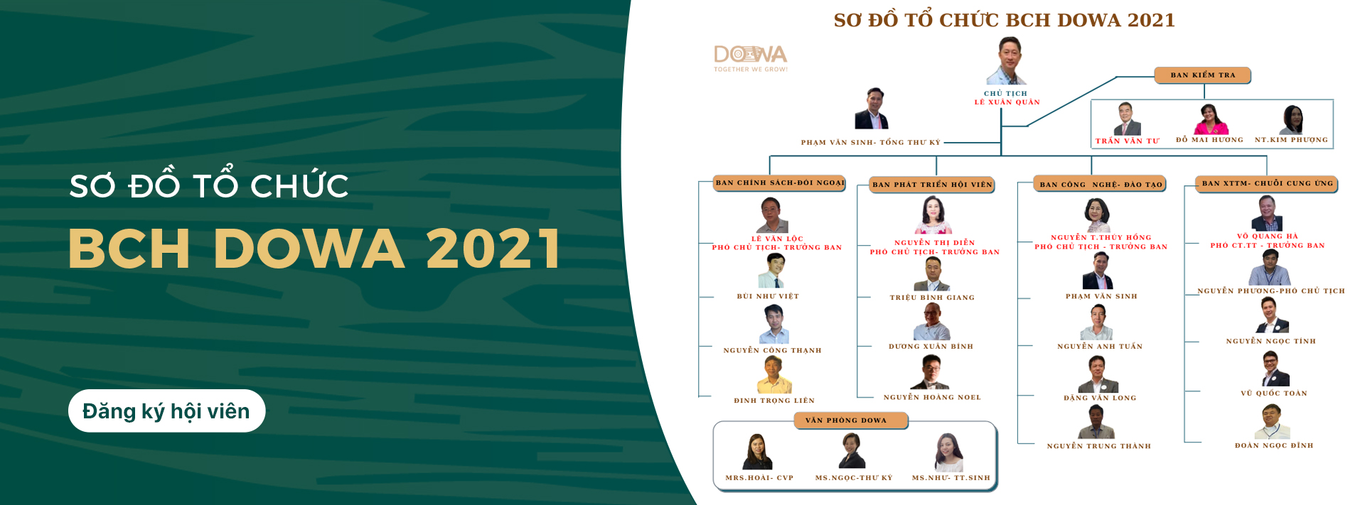 BCH Dowa 2021